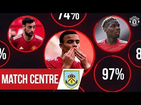 Match Center |  Greenwood, Fernandes et Pogba |  Manchester United