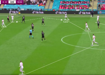 Analyse tactique : comment l’Angleterre a réussi à dépasser l’Allemagne en euros