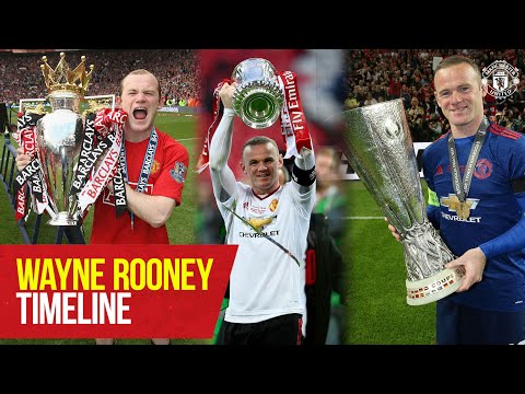 Wayne Rooney : Chronologie |  Comté de Derby contre Manchester United |  Manchester United
