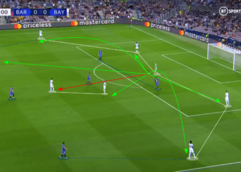 Analyse tactique Barcelone vs Bayern Munich
