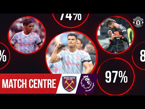 Centre de match |  Varane, Ronaldo et De Gea clés de la victoire à West Ham |  West Ham 1-2 Manchester United