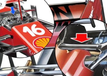 Mauvaise adhérence mécanique : donc la Ferrari glisse et détruit les pneus