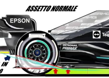 F1, comment l’arrière de Mercedes qui a irrité Red Bull