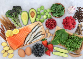 comment savoir si le corps est enflammé