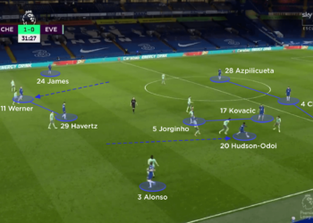 Thomas Tuchel sera tenté de rester avec le dos 4 jusqu’au retour de Reece James