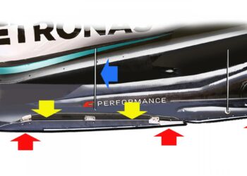 F1 GP Canada, tous contre Mercedes pour le double match nul