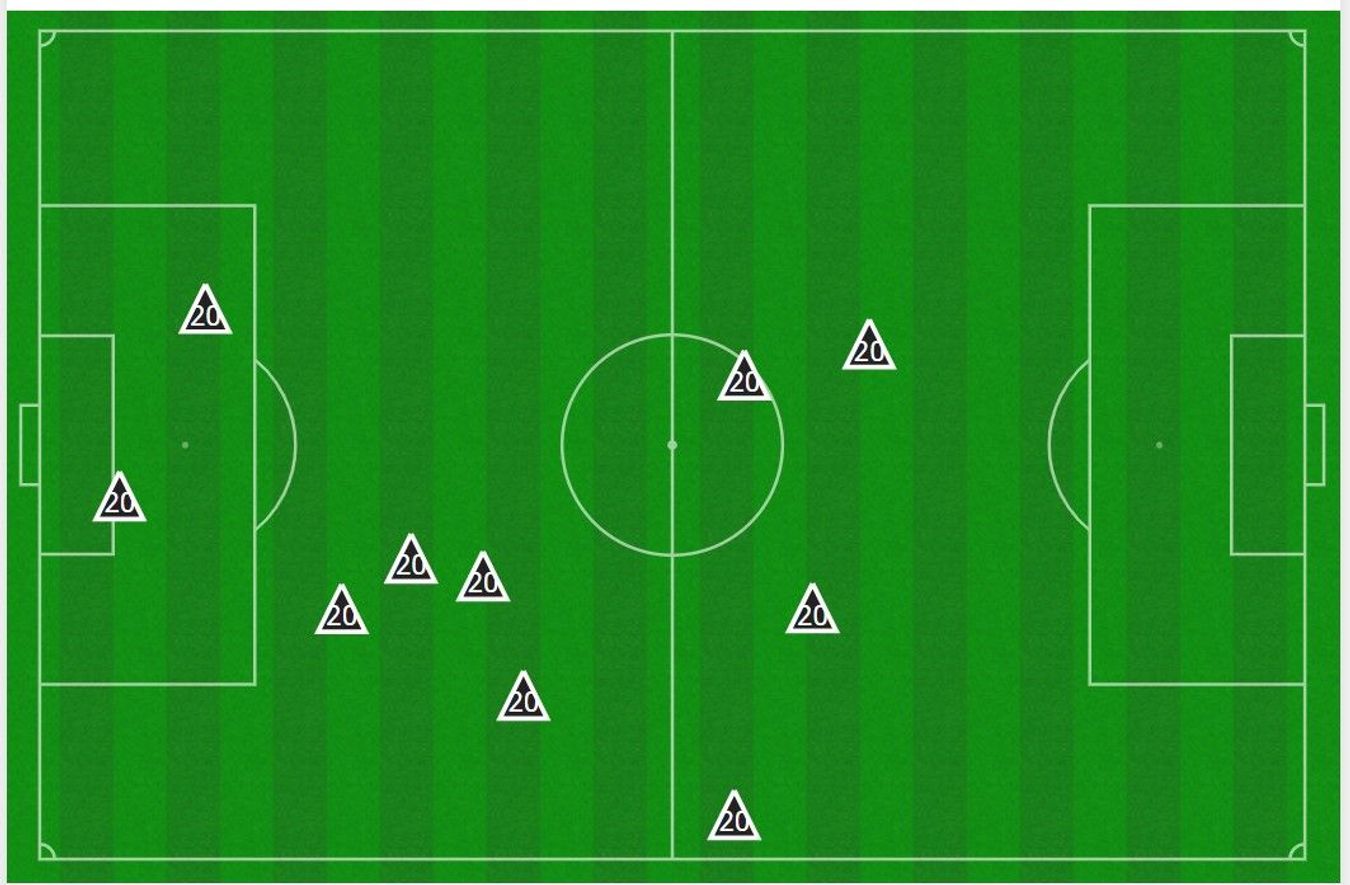 Tableau défensif de Jorginho contre Chelsea