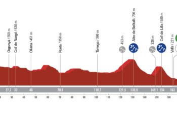Vuelta 2023, étape 4 : Parcours et profil détaillés