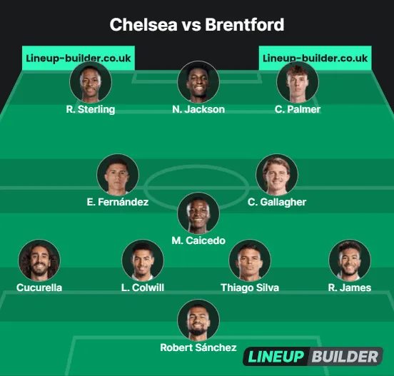 Chelsea XI contre Brentford