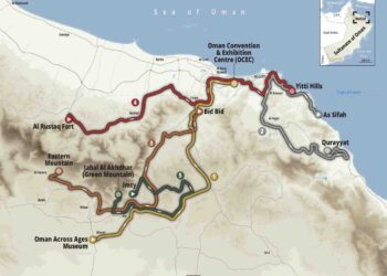 Tour of Oman 2024 : Parcours détaillé