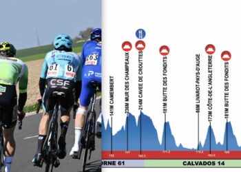 Parcours modifié, engagés, favoris, diffusion TV direct