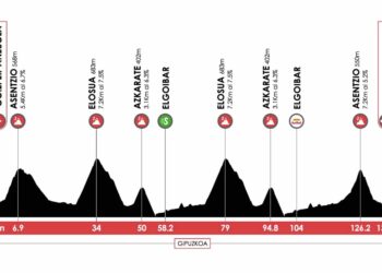 Étape 6, favoris et direct TV