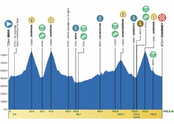 Étape 4 Broc-Charmey, parcours, favoris, horaires et direct TV (2 mai)
