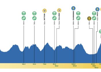 Étape 5 Lucens-Leysin, Pogacar favori, horaires et direct TV